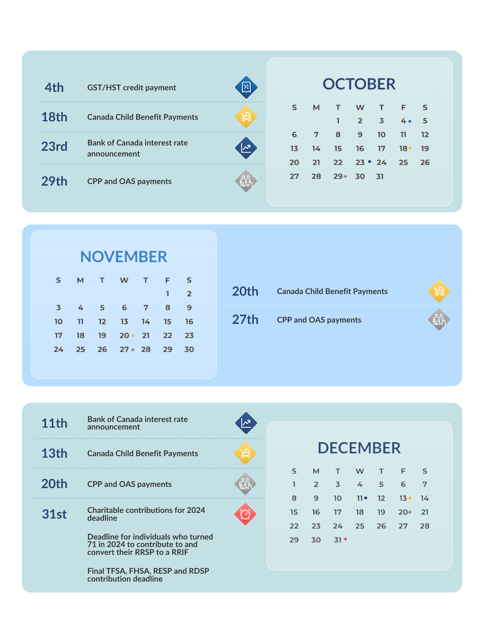 2024 Financial Calendar Davlyn Financial Services Inc.